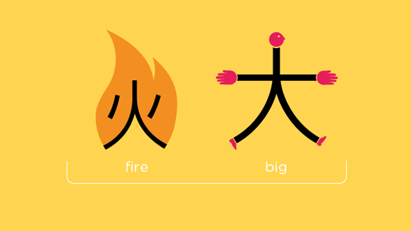 Chineasy_WebV2_Phrases_FIRE_Angry_BIG