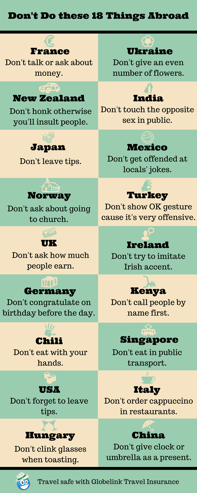 travel-mistakes-culture-main (1)