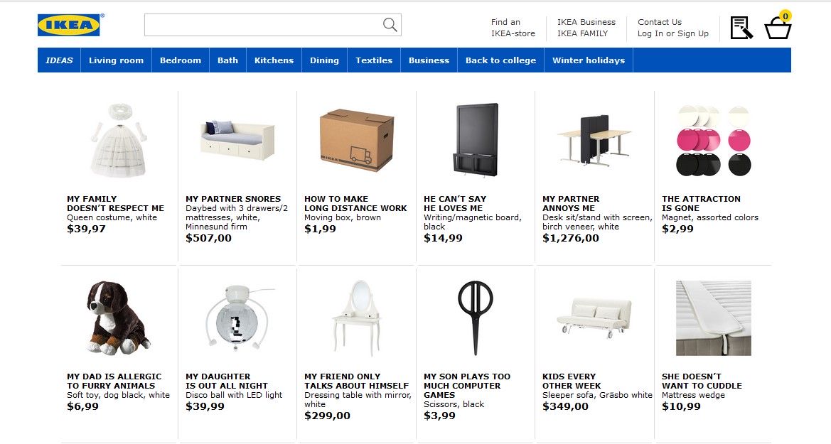 Produkty z Ikei