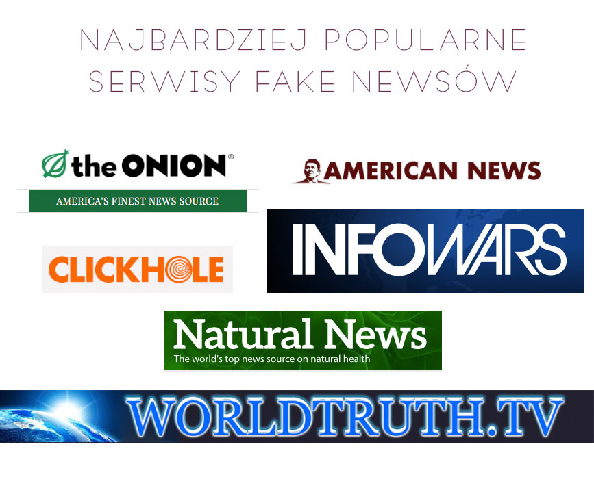 Kolaż tytułów i logo najpopularniejszych portali fake newsów
