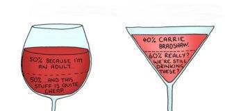 Dwie ilustracje przedstawiające kieliszek wina i kieliszek z drinkiem