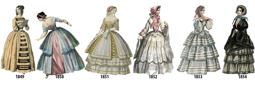 10 Jak zmieniały się trendy w modzie damskiej od 1784 do 1970 roku?
