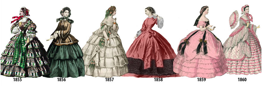11 Jak zmieniały się trendy w modzie damskiej od 1784 do 1970 roku?
