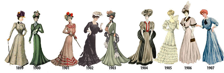 17 Jak zmieniały się trendy w modzie damskiej od 1784 do 1970 roku?