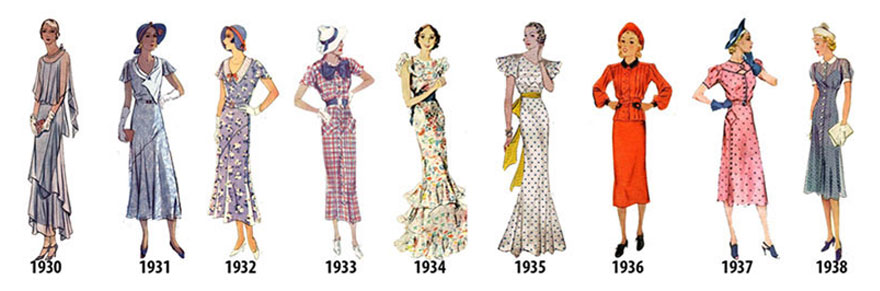 21 Jak zmieniały się trendy w modzie damskiej od 1784 do 1970 roku?