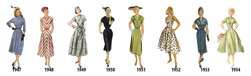 23 Jak zmieniały się trendy w modzie damskiej od 1784 do 1970 roku?