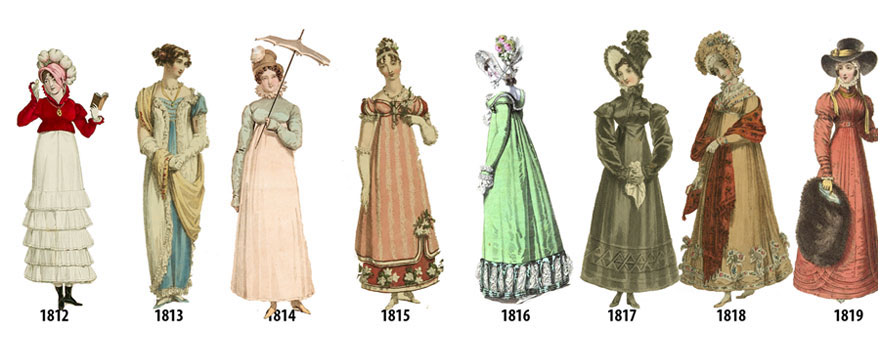 5 Jak zmieniały się trendy w modzie damskiej od 1784 do 1970 roku?