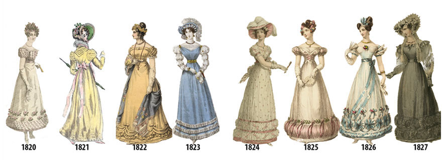 6 Jak zmieniały się trendy w modzie damskiej od 1784 do 1970 roku?