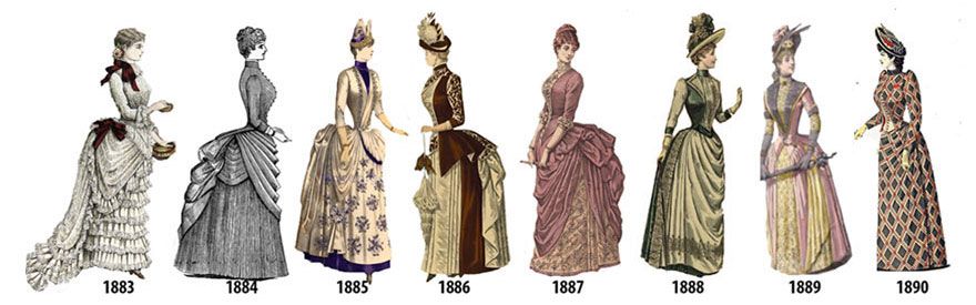 15 Jak zmieniały się trendy w modzie damskiej od 1784 do 1970 roku?