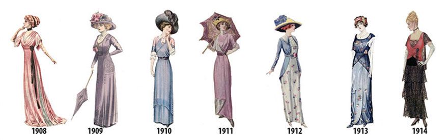 18 Jak zmieniały się trendy w modzie damskiej od 1784 do 1970 roku?