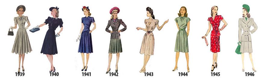 22 Jak zmieniały się trendy w modzie damskiej od 1784 do 1970 roku?