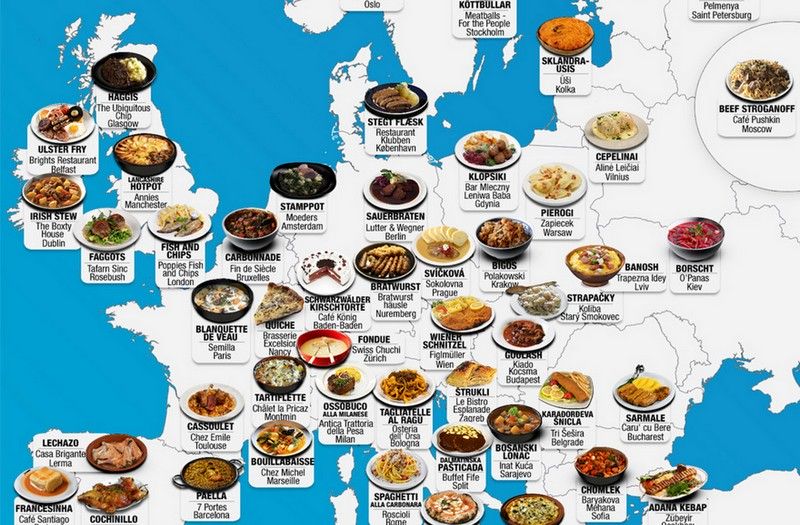 Mapa Europy z jedzeniem