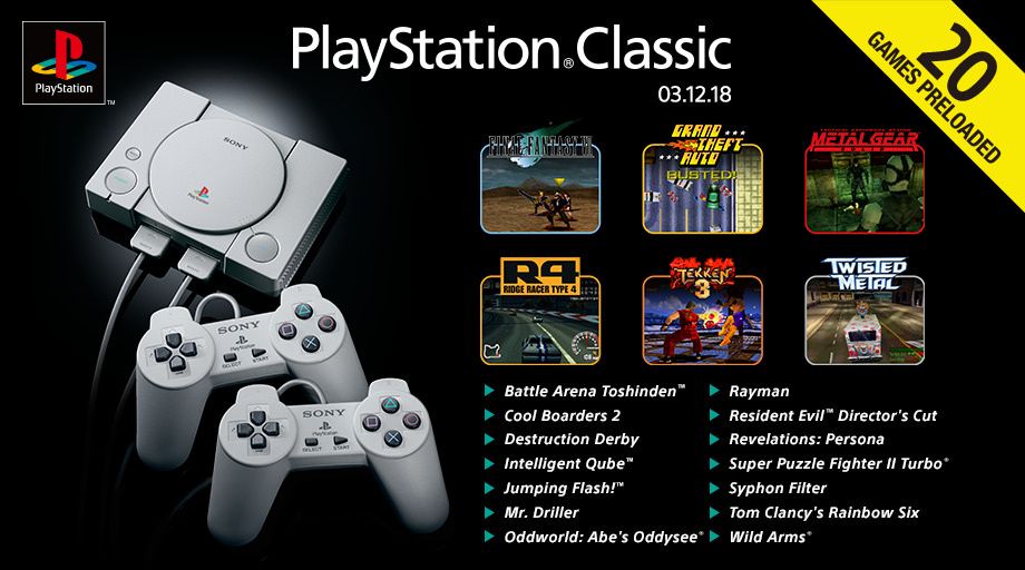 1 1 PlayStation Classic: czy nowa wersja klasycznej konsoli z lat 90. jest warta zakupu?