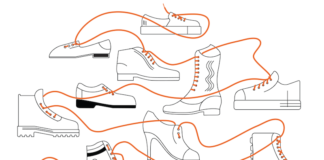 Rysunek przedstawiający pomarańczową sznurówkę łączącą wiele par butów