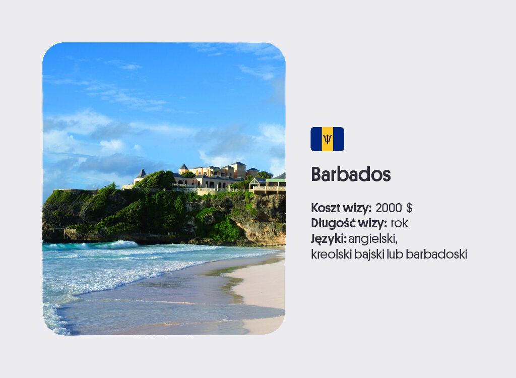 Digital Nomad Visa Barbados