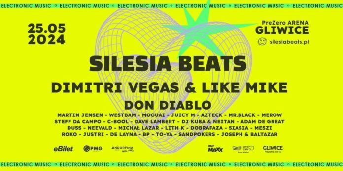 Silesia Beat line-up